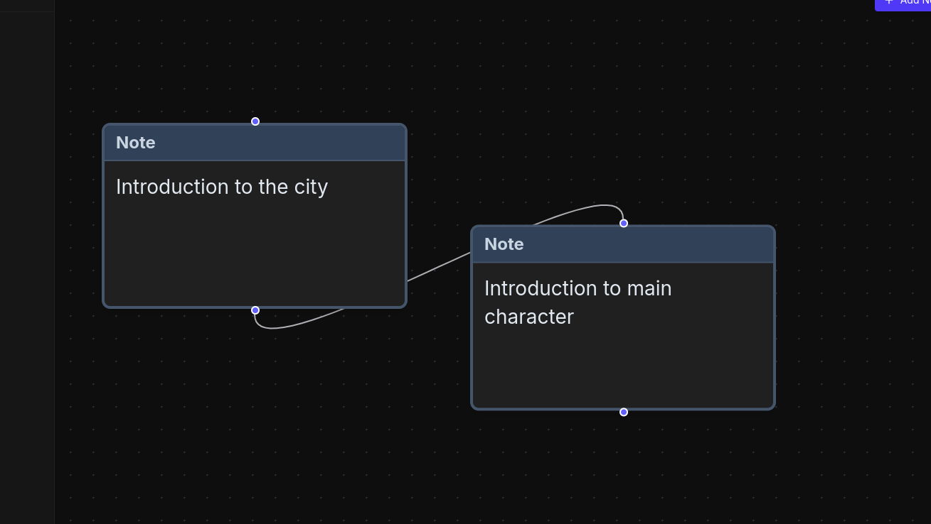 Boards brainstorming canvas